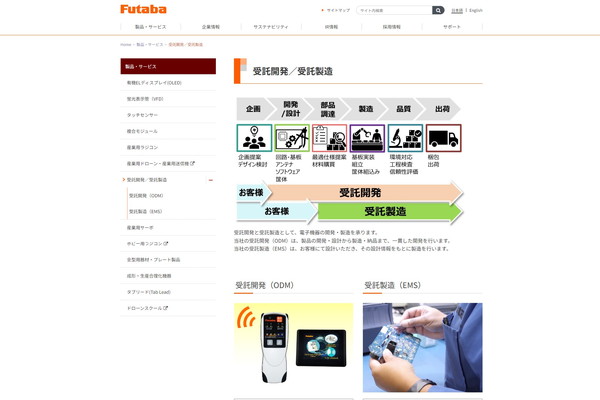 双葉電子工業公式HP