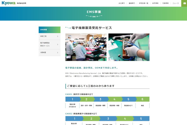 協和公式HP